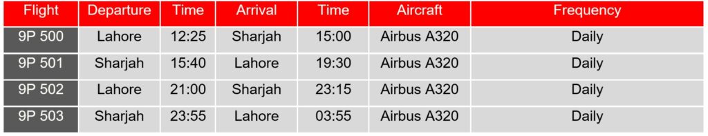 Flight Schedule between Lahore and Sharjah, effective April 8, 2024