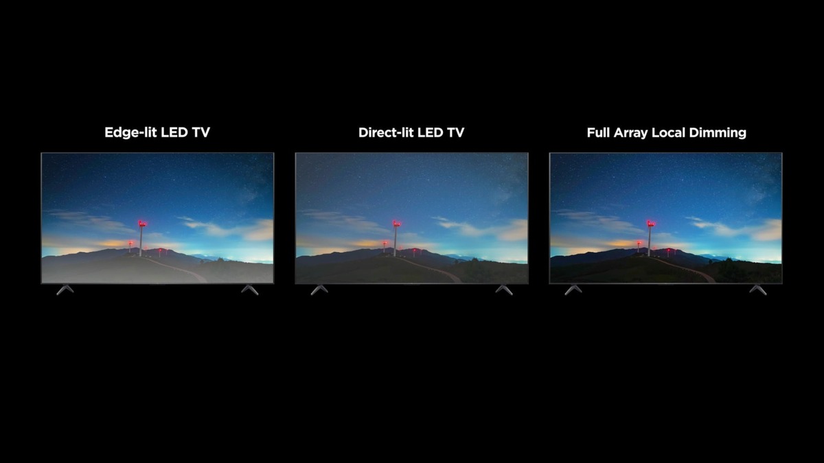 Mini LED TV backlight comparison: edge-lit, direct-lit and full array local dimming
